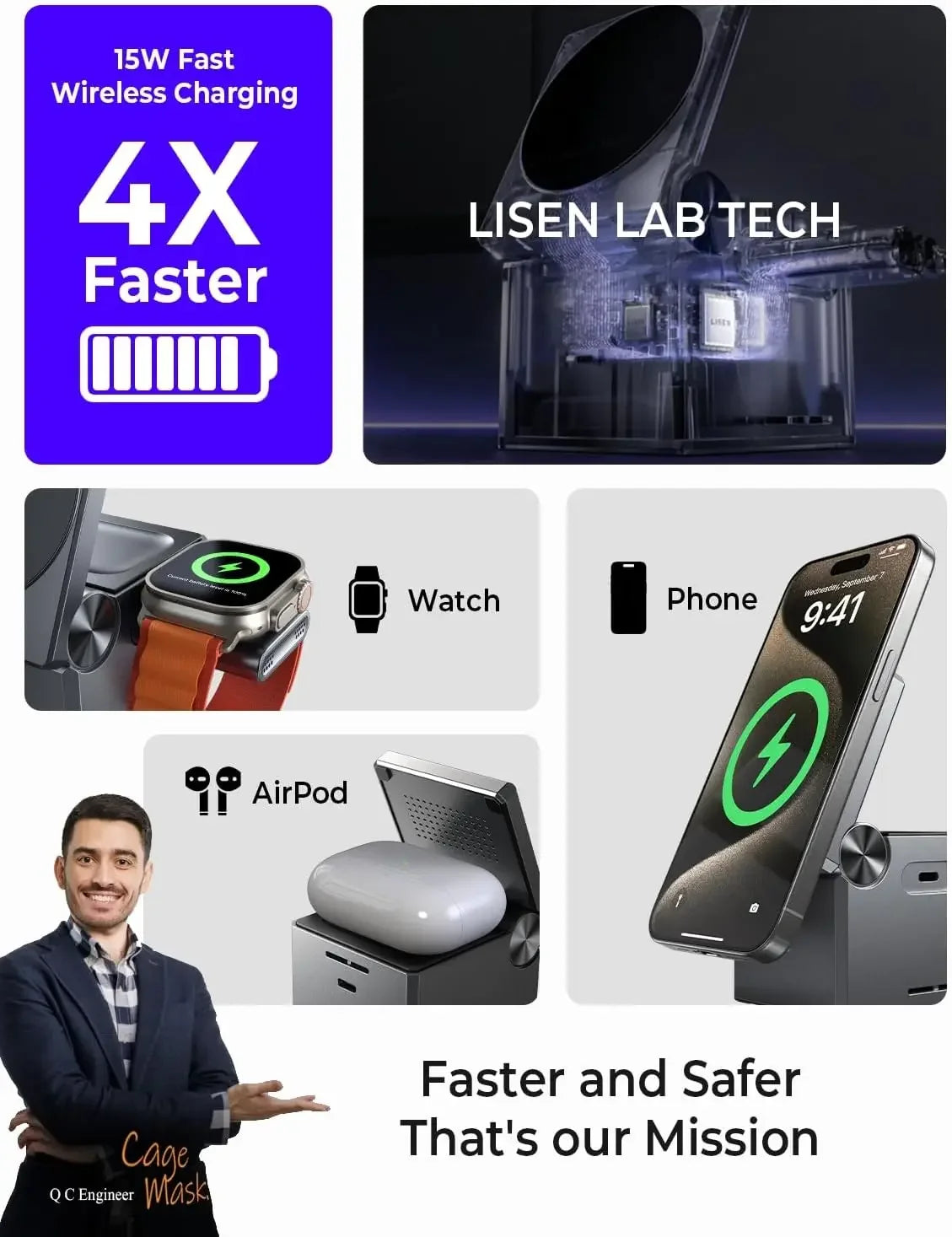 LISEN 3 in 1 Wireless Charging Station Cube - Ultimate Travel Charger for iPhone 15 Pro Max, AirPods, and Apple Watch